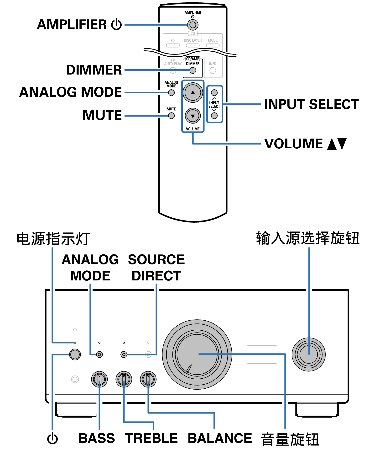 Ope Basic RC1237 FP PMAA110